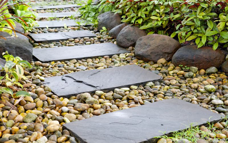 Pavers detail